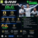 EA Sports FC